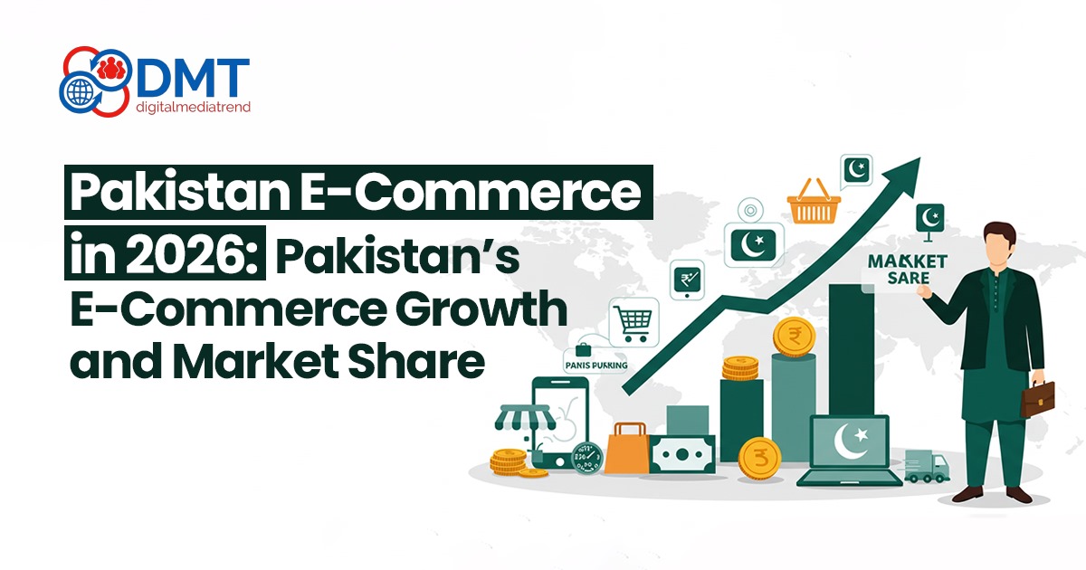 Digital Marketing Services in Lahore