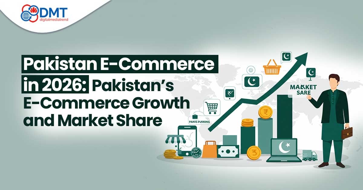 Pakistan E-Commerce in 2026: Pakistan’s E-Commerce Growth and Market Share