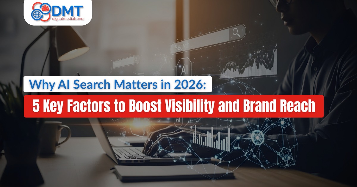 Digital Marketing Services in Lahore Digital Marketing Services in Lahore