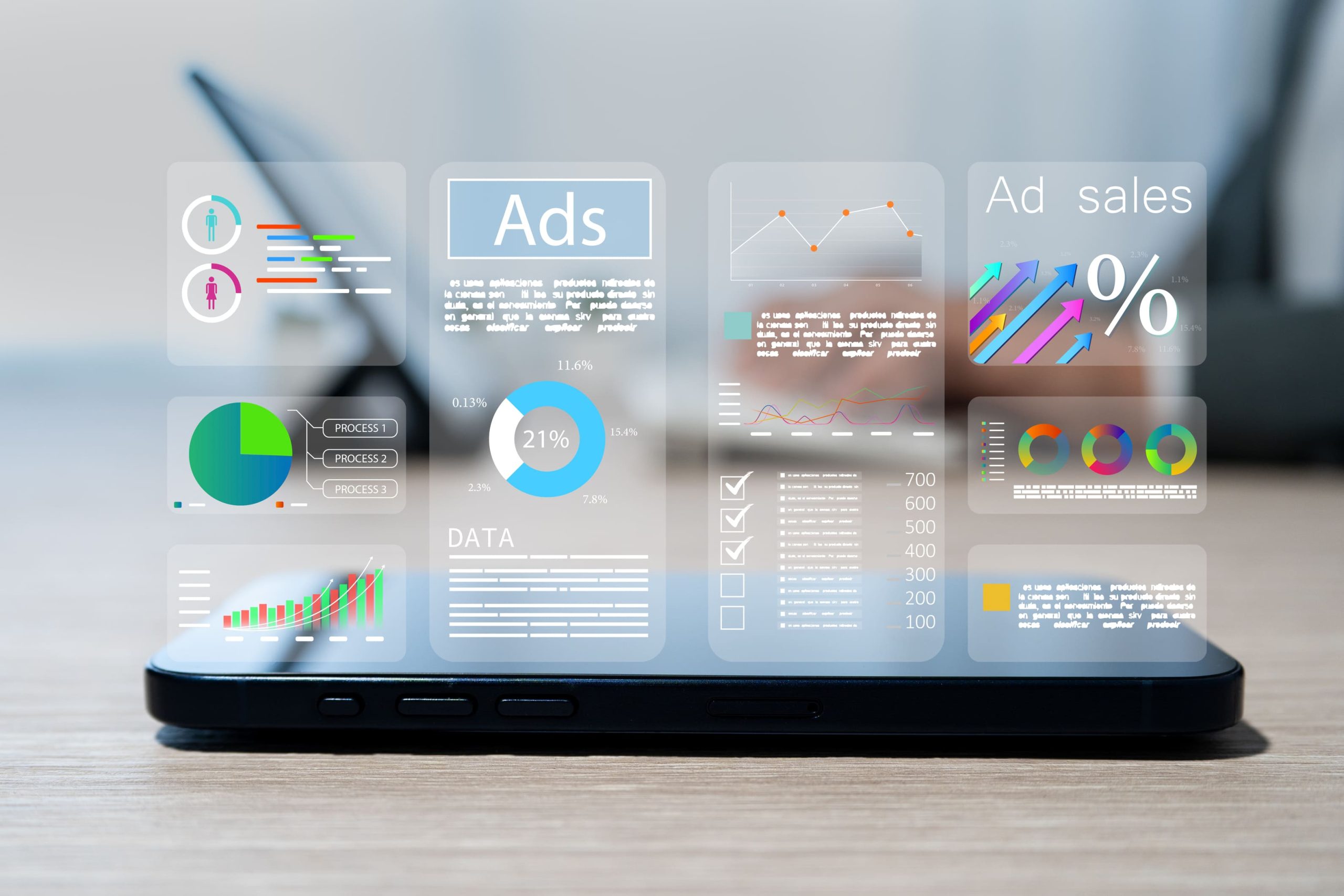 Digital Marketing Services in Lahore