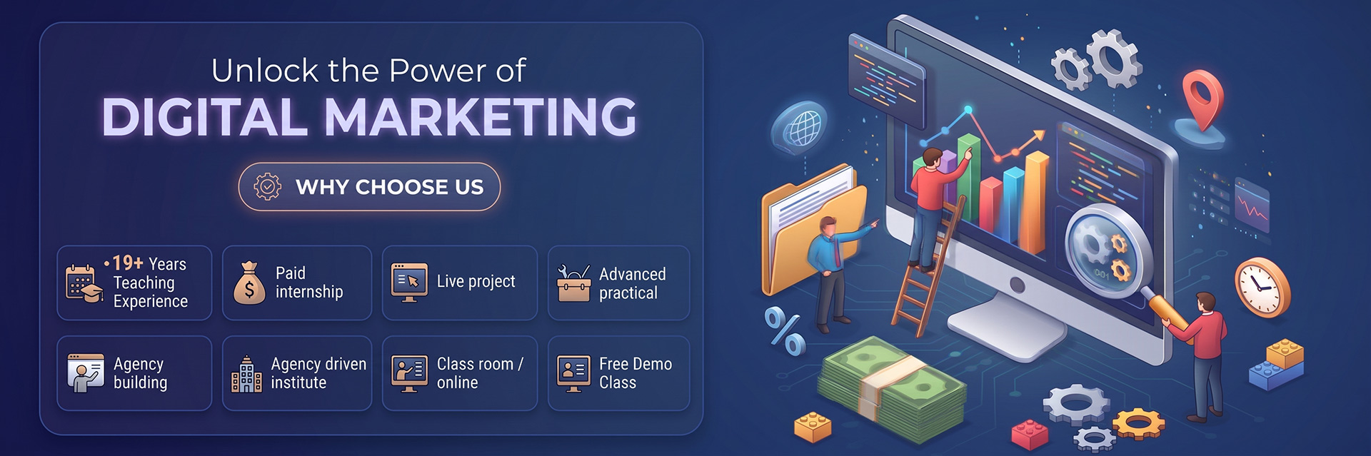 Digital Marketing Services in Lahore